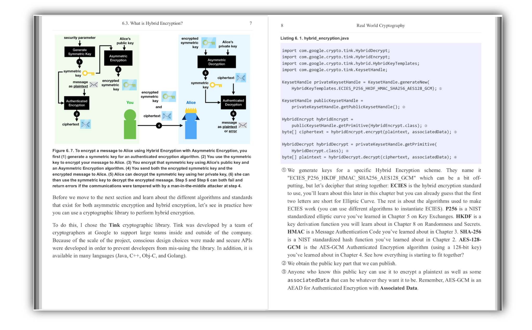 building blocks of cryptography